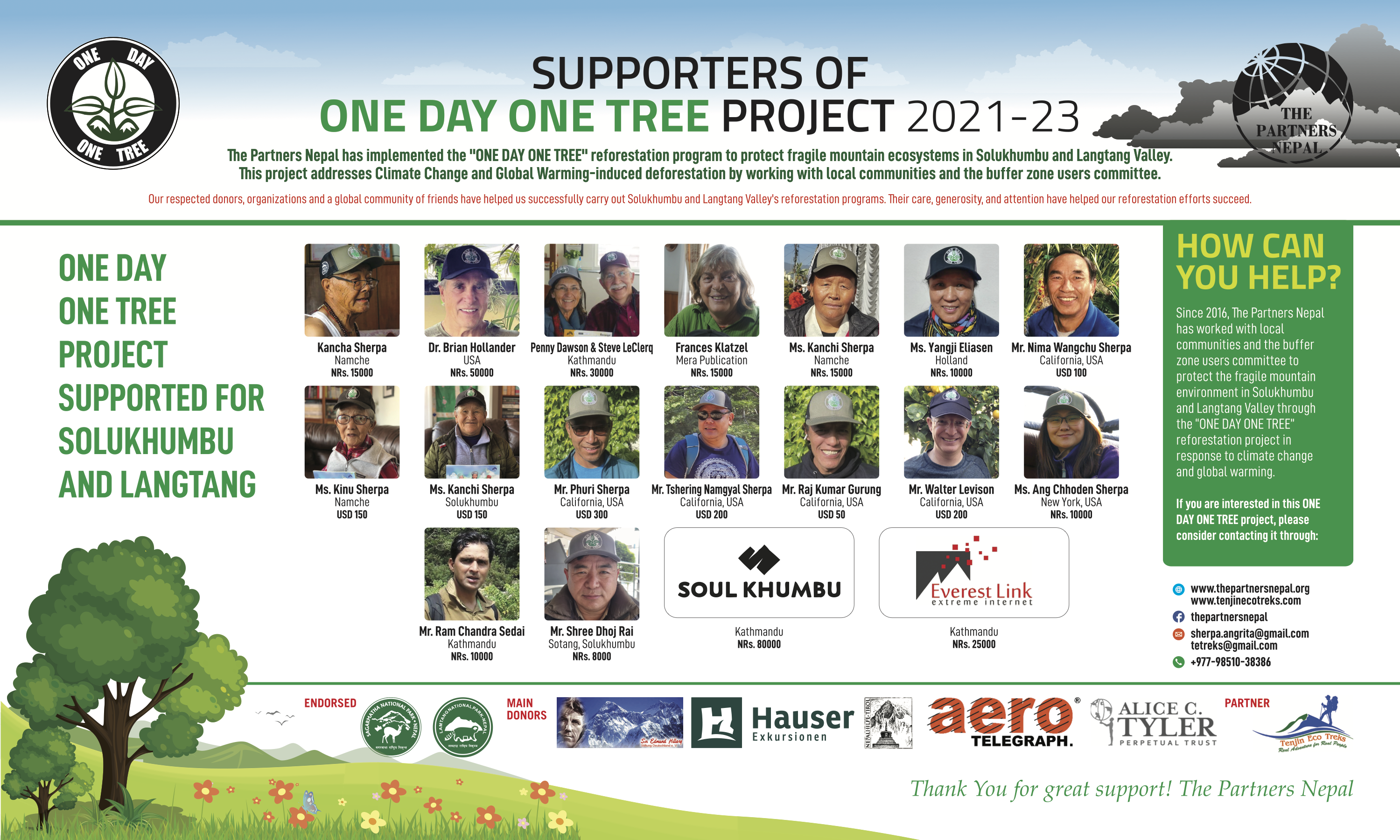 Supporters Of One Day One Tree In 2021-2023